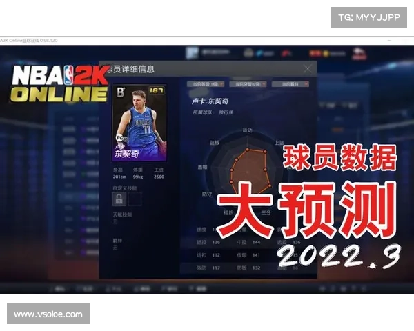 NBA2KOL3月版本更新内容公告 动作包优化 NBA2KOL3月版本更新内容公告 动作包优化