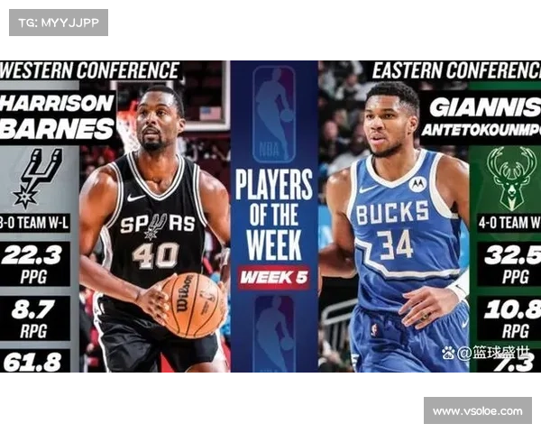 NBA得分30+篮板10+盖帽5+数据统计1979-2024