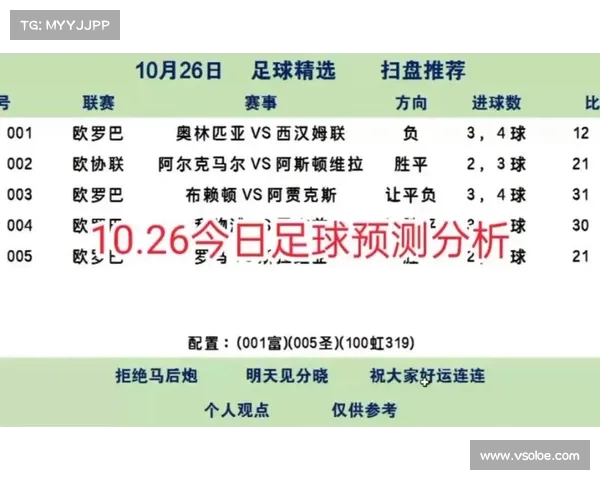 【足球扫盘】今日足球预测比分 【足球扫盘】今日足球预测比分